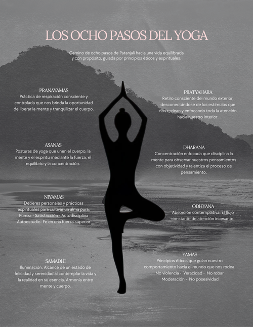 TU VIAJE AL YOGA